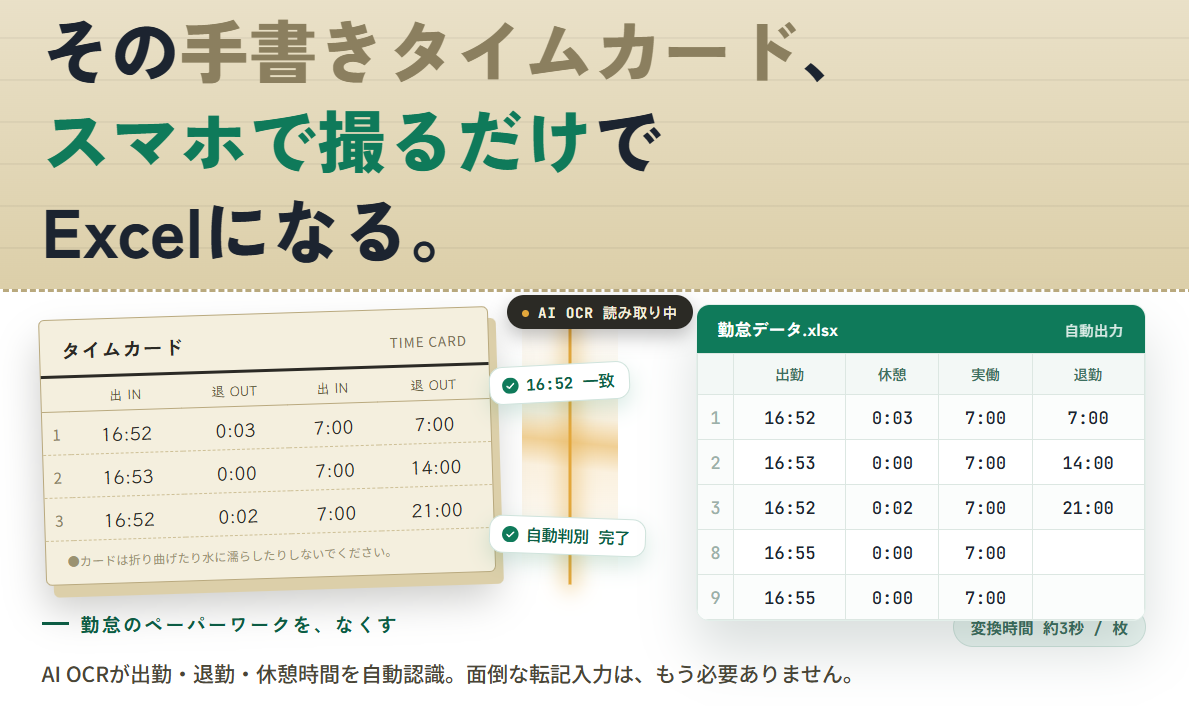 手書きタイムカードをスマホで撮るだけでExcelに変換するAI OCRサービス /timecard