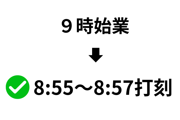 タイムカードは始業の何分前に押すか(目安3〜5分前)