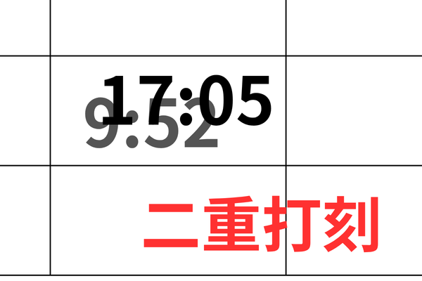 タイムカード二重打刻の印字例(出勤2回・退勤重なり)